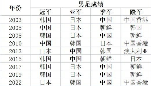 了解888贵宾会提供高品质的免费安全服务