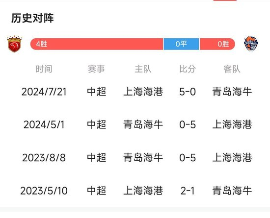 888贵宾会不断弘扬和发展企业精神介绍图片