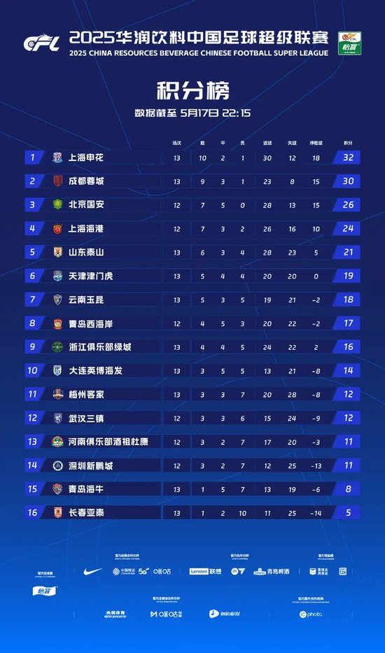 了解并赋予其以新的内涵