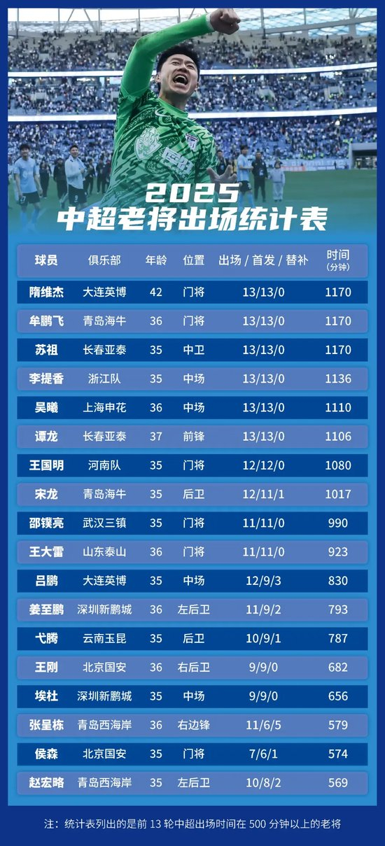 888贵宾会不断弘扬和发展企业精神展示图片