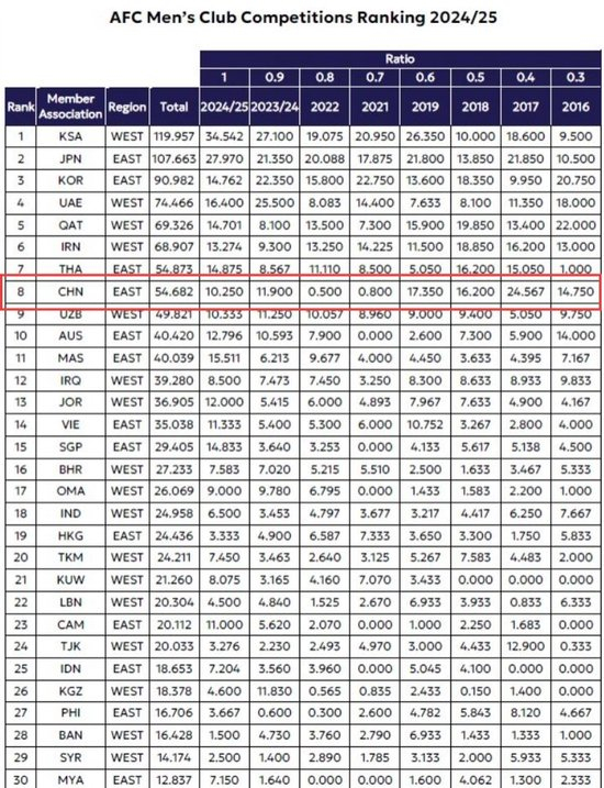 并赋予其以新的内涵案例展示