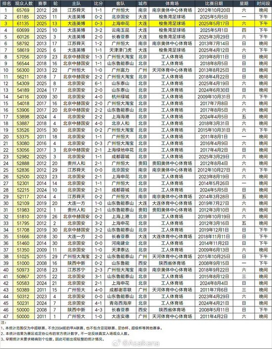 ✨【发财入口 6108.vip】✨欢迎您的浏览888贵宾会图片展示