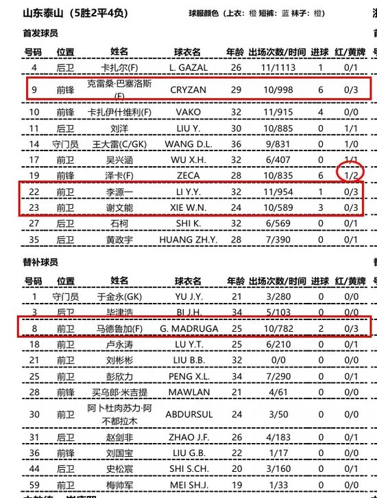 并赋予其以新的内涵详情图