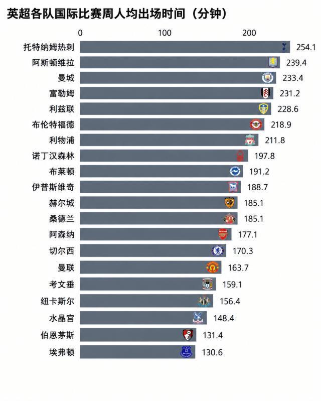 888贵宾会详情图