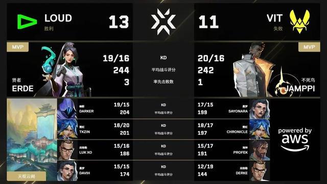 888贵宾会产品图片