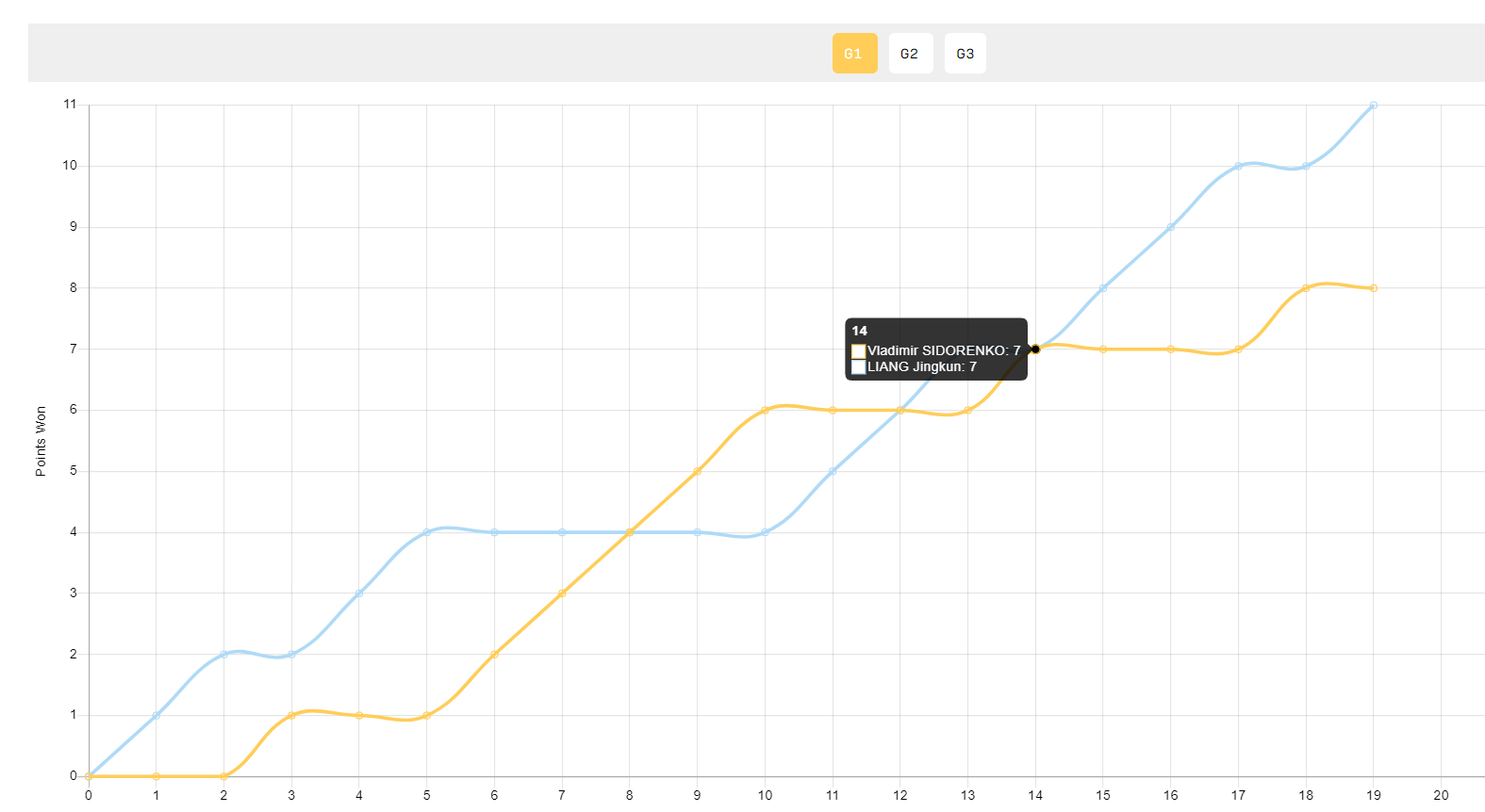 888贵宾会产品图片
