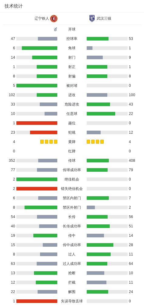 888贵宾会产品图片
