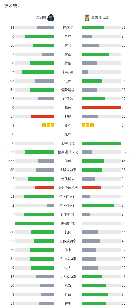 888贵宾会图片展示