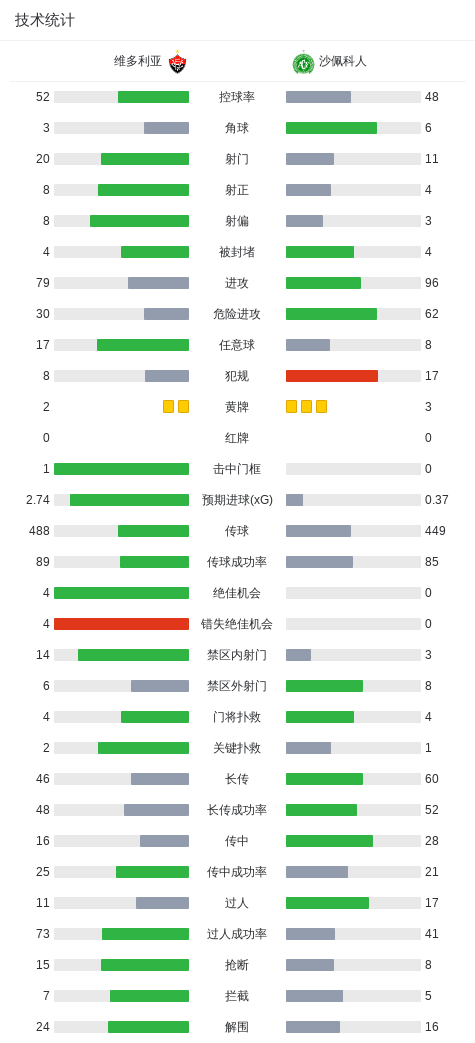 888贵宾会介绍图片