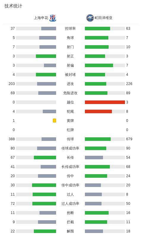 888贵宾会介绍图片