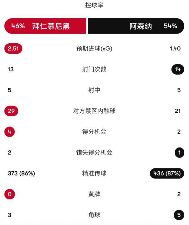 了解888贵宾会