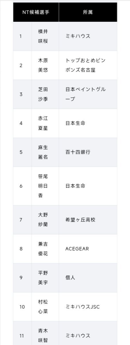 888贵宾会相关图片