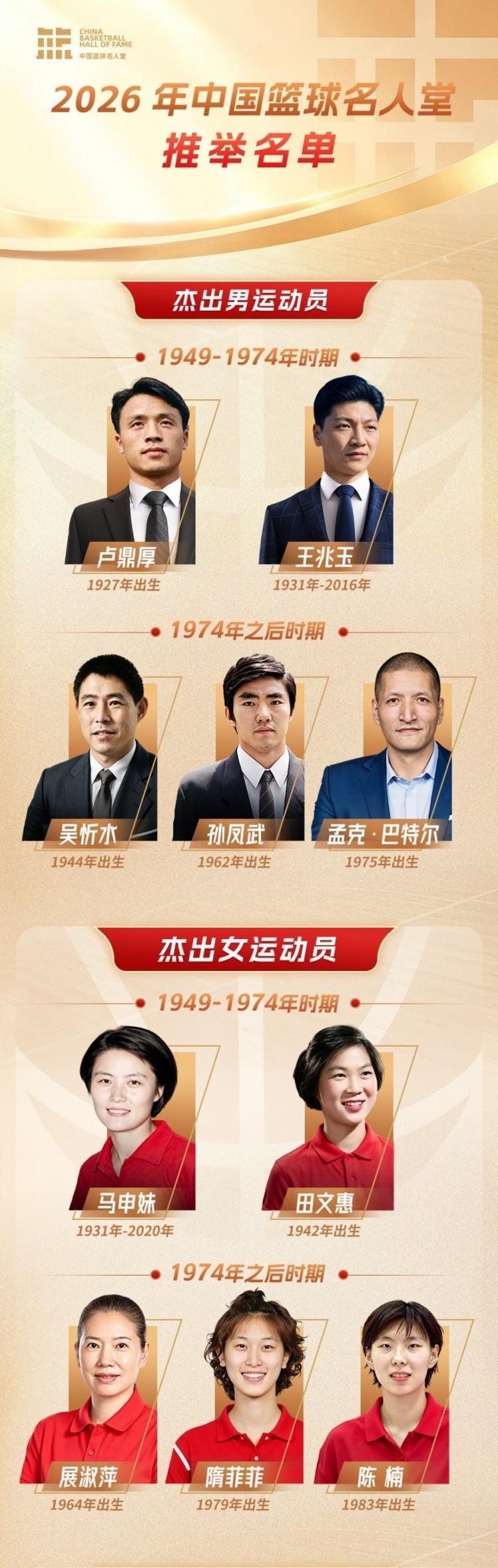 888贵宾会案例展示
