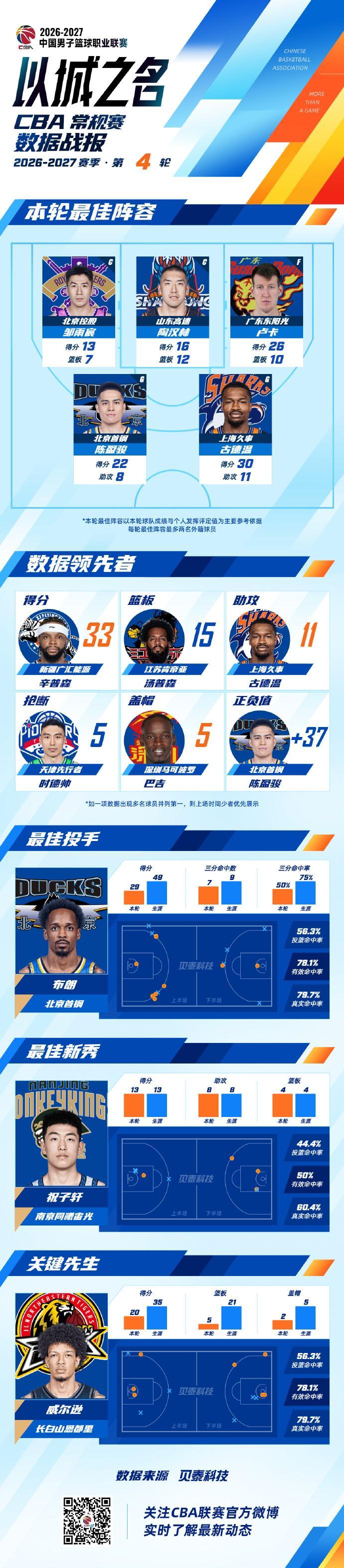 888贵宾会相关图片