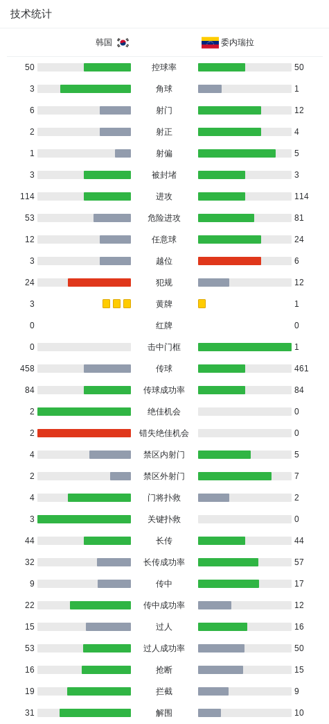 888贵宾会展示图片