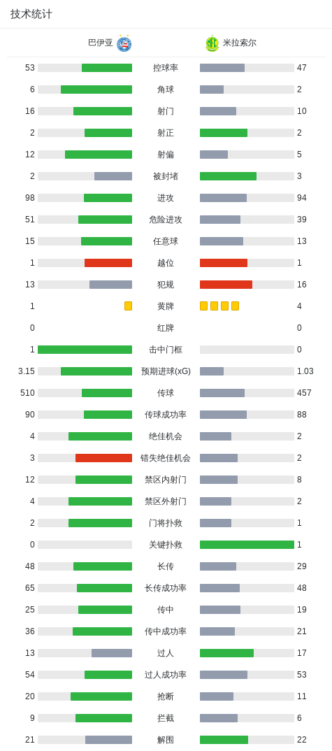 888贵宾会图片展示