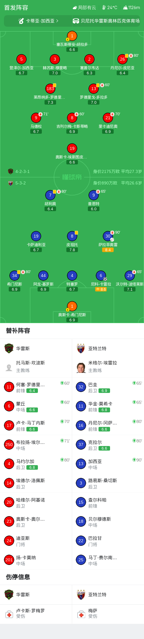 888贵宾会案例展示