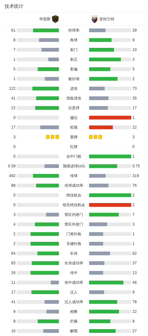 888贵宾会相关图片