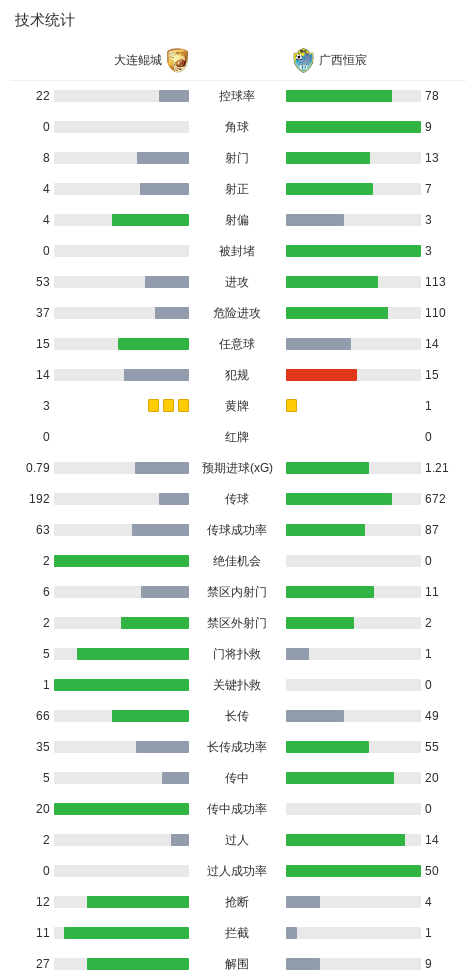 专业888贵宾会服务