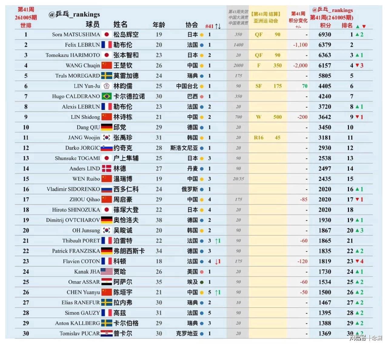 888贵宾会介绍图片