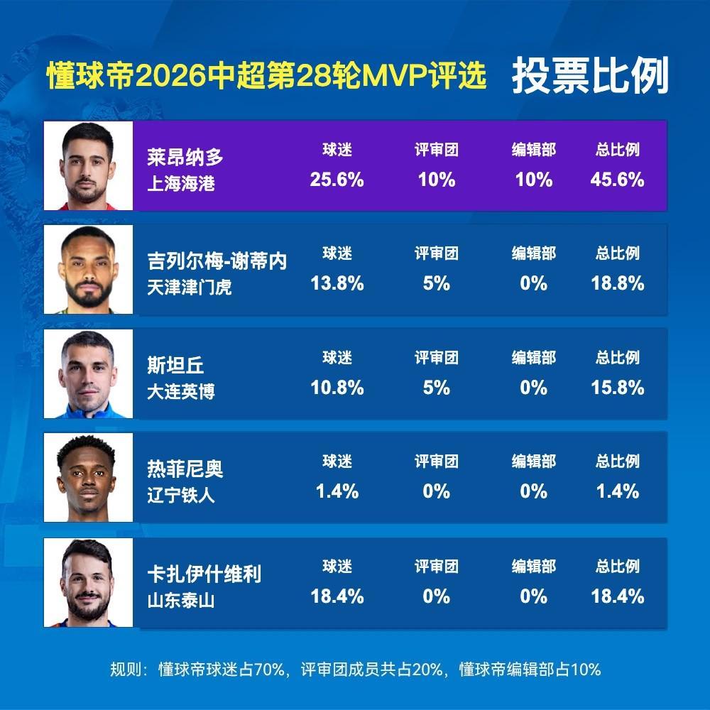 888贵宾会介绍图片